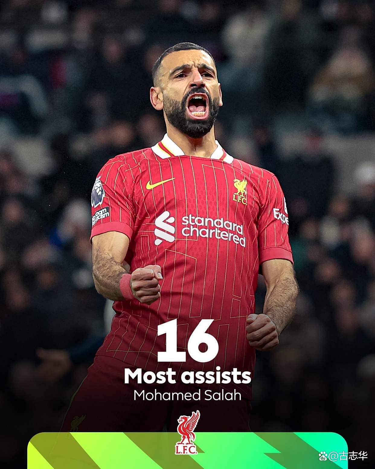 开云体育官网-包含关键时刻利物浦手感冰凉——英超节点到来，更衣室稳定，高层口径保持一致的词条