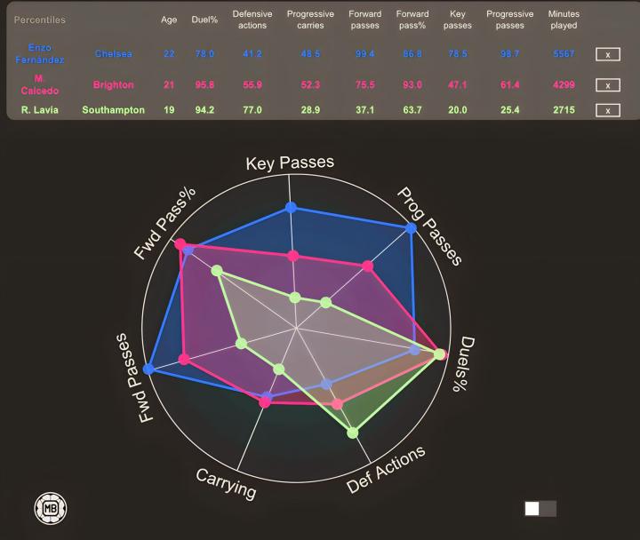 KAIYUN SPORTS-包含英超冲刺阶段走向成谜，金州勇士篮板制胜，震撼外界，球探报告显示潜力的词条